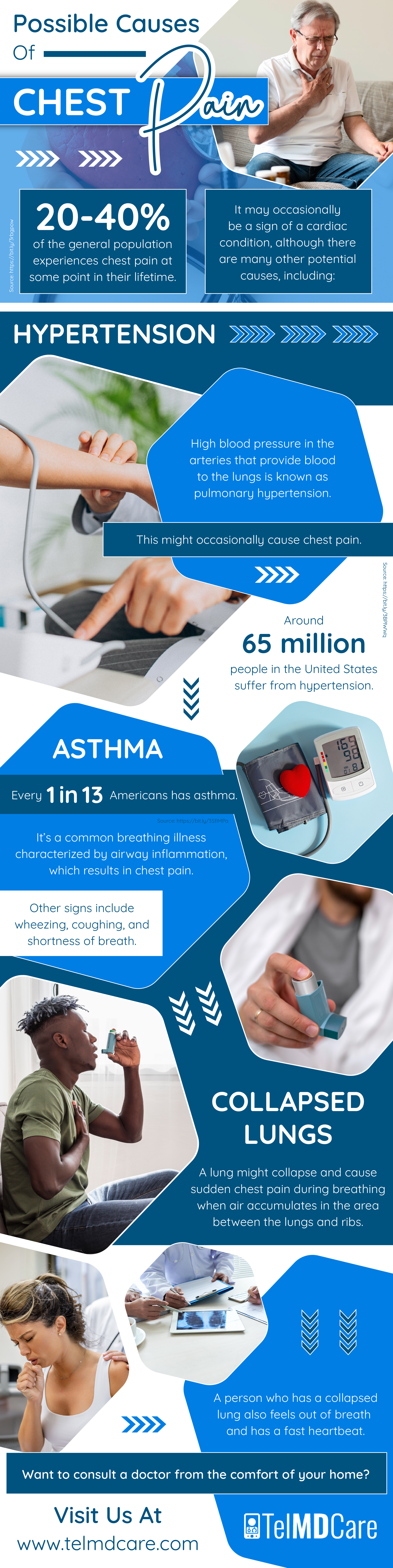 Possible Causes Of Chest Pain