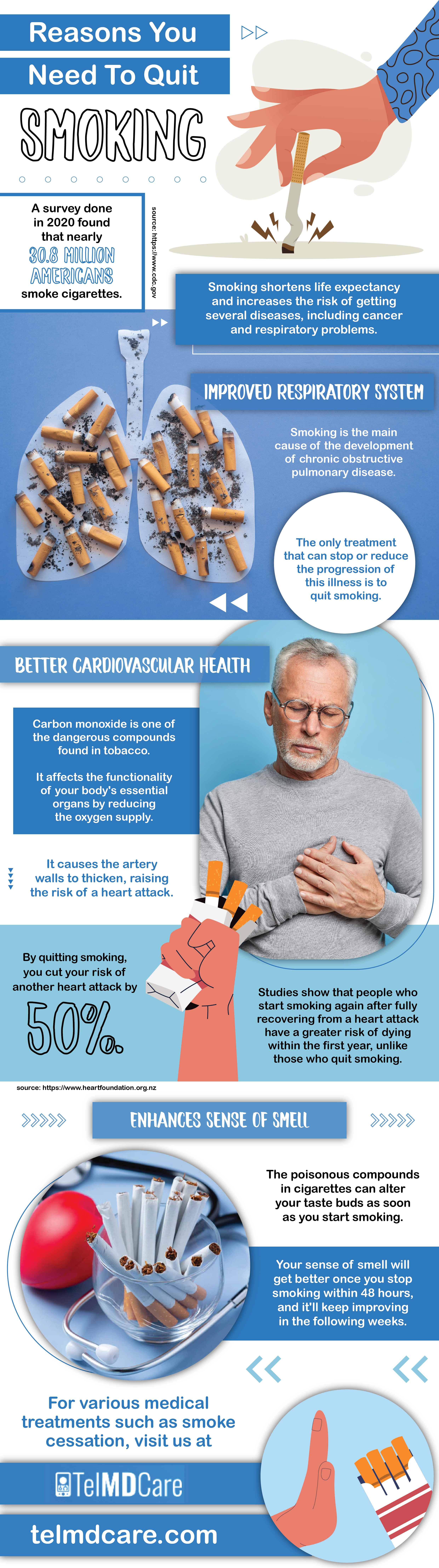 Reasons You Need To Quit Smoking