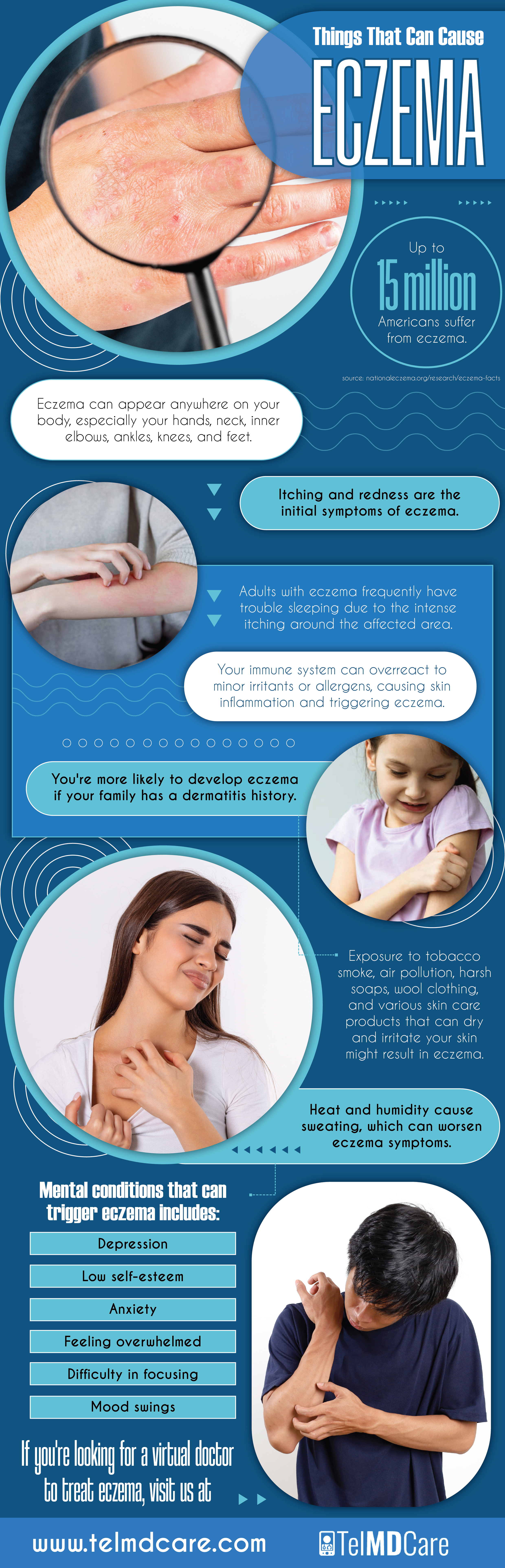 Things That Can Cause Eczema